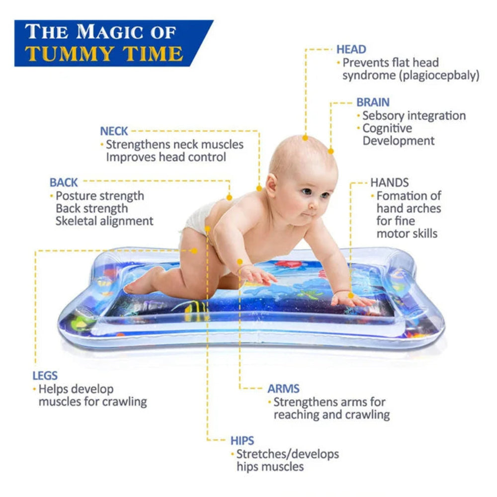 Inflatable AquaMat Water Play Mat for Tummy Time – BPA-Free PVC, 66x50 cm 2