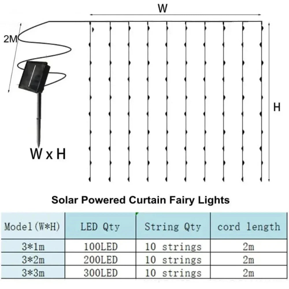 SolaLace - LED-Solar-Vorhangleuchte für den Außenbereich