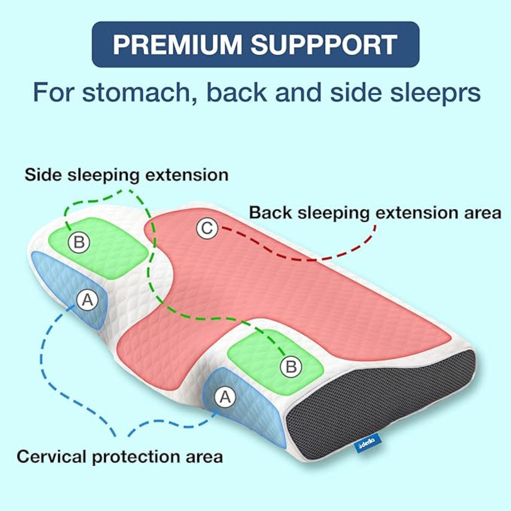 Orthopedic Anti-Snore Pillow with Cooling Gel Memory Foam – Ergonomic Sleep Support 5