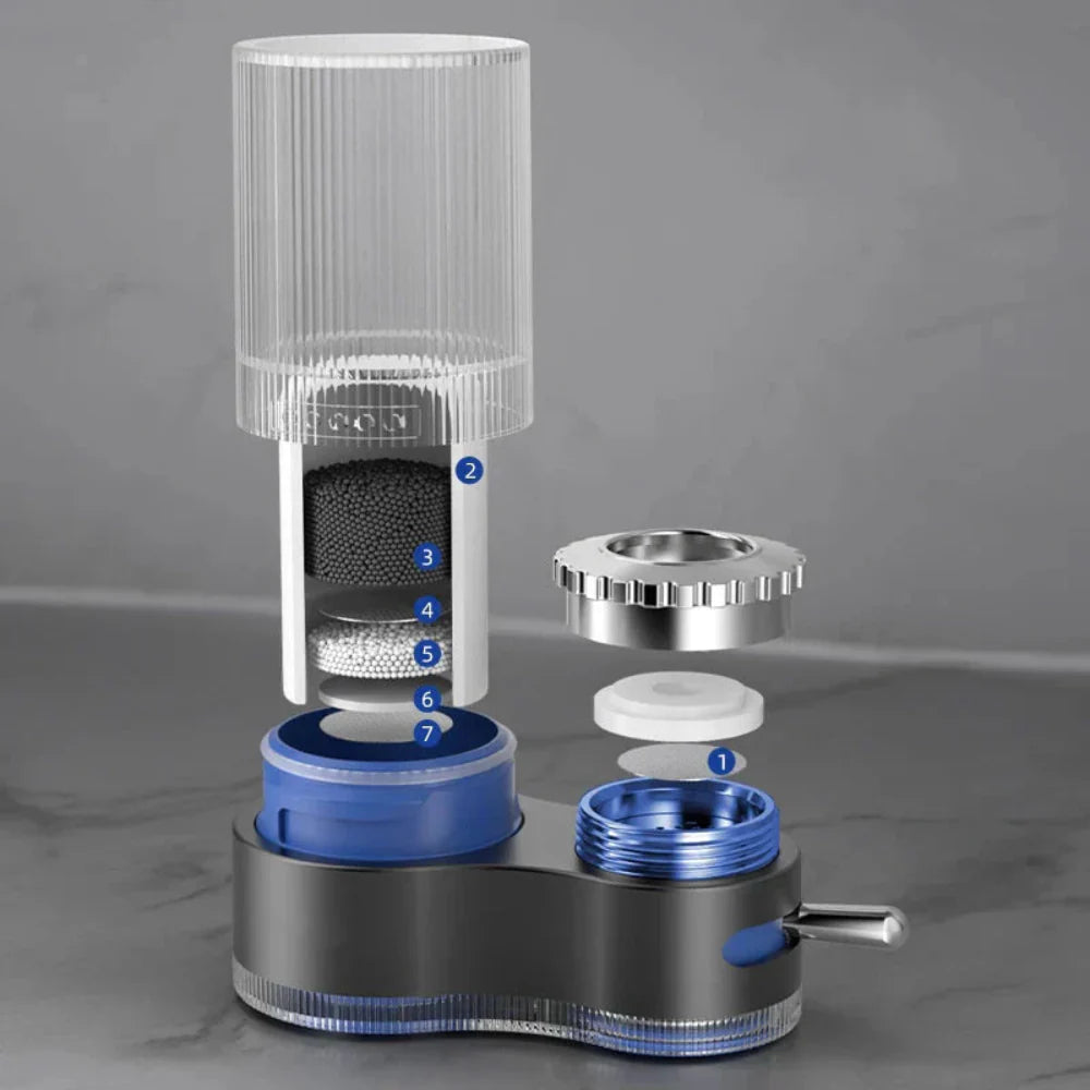 Advanced Water Filter for Clean Drinking Water – Compact and Easy Installation 3