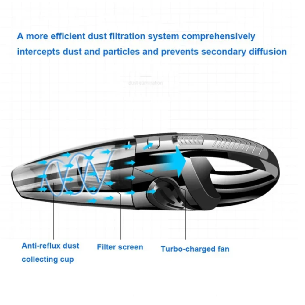 Cordless High-Performance Vacuum Cleaner for Wet and Dry Cleaning – 6KPA Suction Power 4