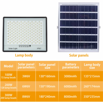 300W Solar-Powered LED Floodlight for Large Outdoor Areas – Weatherproof and Energy-Efficient 2