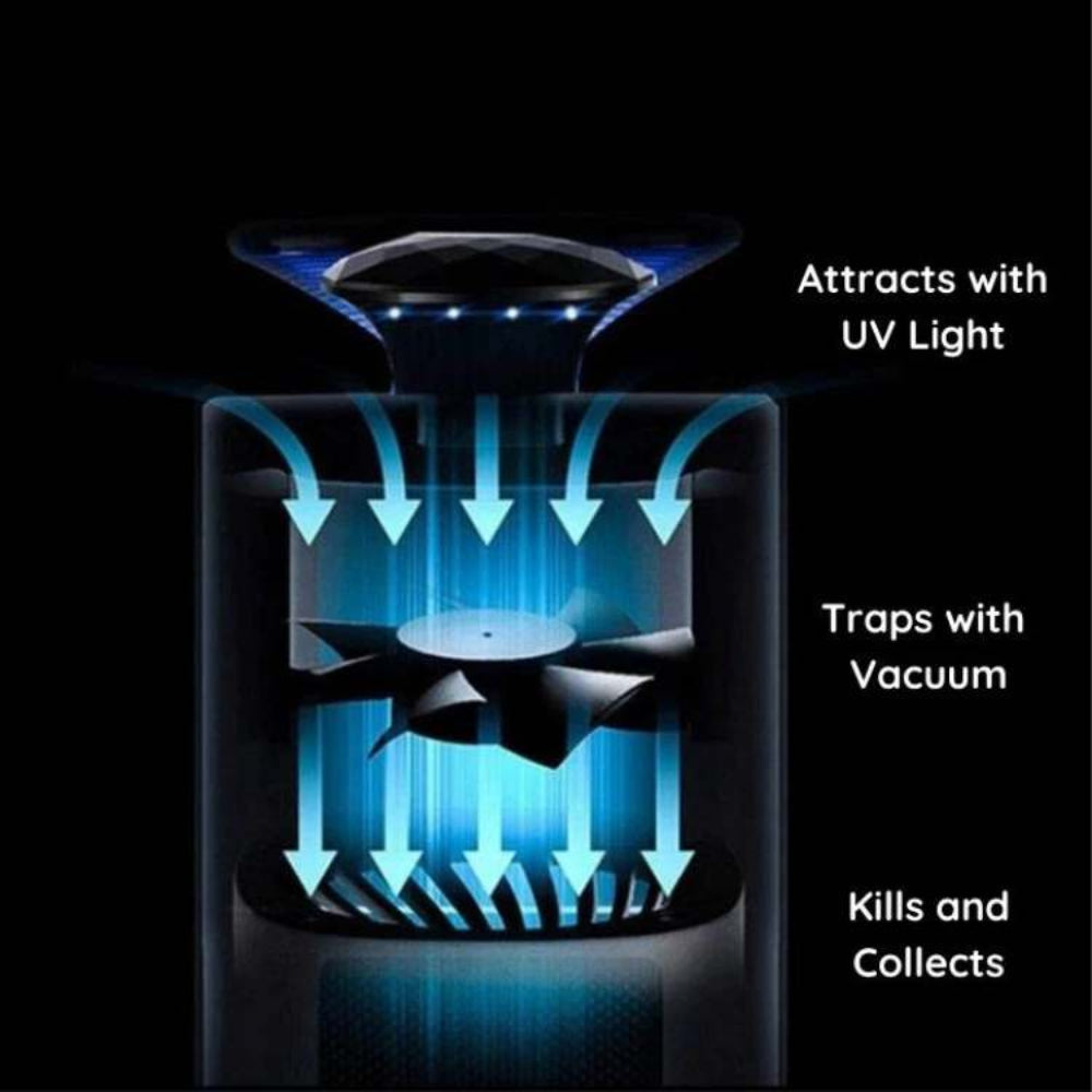 Smart USB Mosquito Trap with UV Light – Silent and Chemical-Free Insect Control 2
