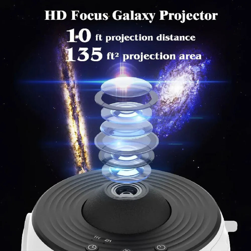 360° Galaxy Projector with 12 HD Discs and Adjustable Focus for Relaxation and Sleep – Home Planetarium Projector 2