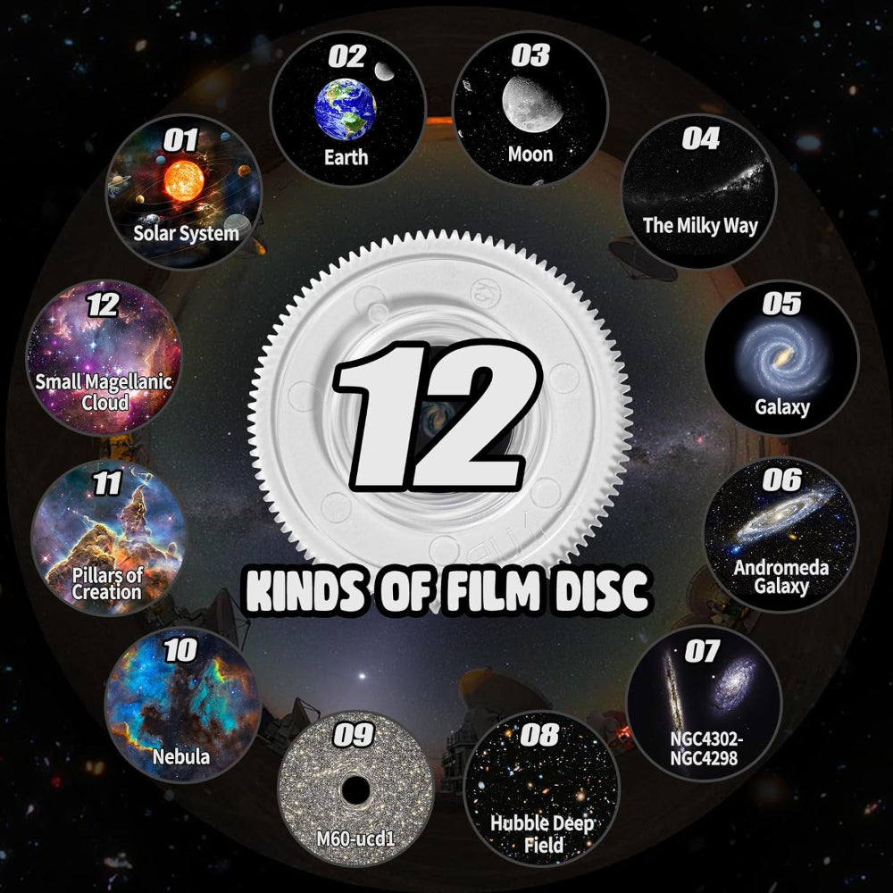 360° Galaxy Projector with 12 HD Discs and Adjustable Focus for Relaxation and Sleep – Home Planetarium Projector 5