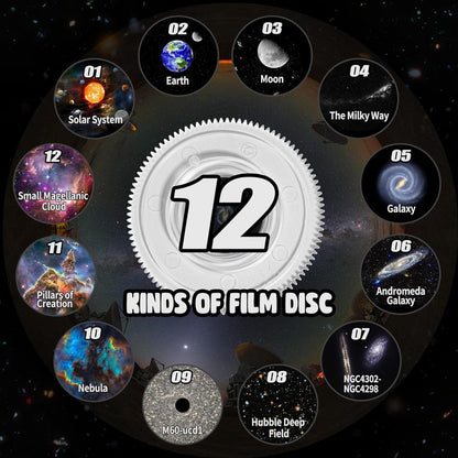 360° Galaxy Projector with 12 HD Discs and Adjustable Focus for Relaxation and Sleep – Home Planetarium Projector 5