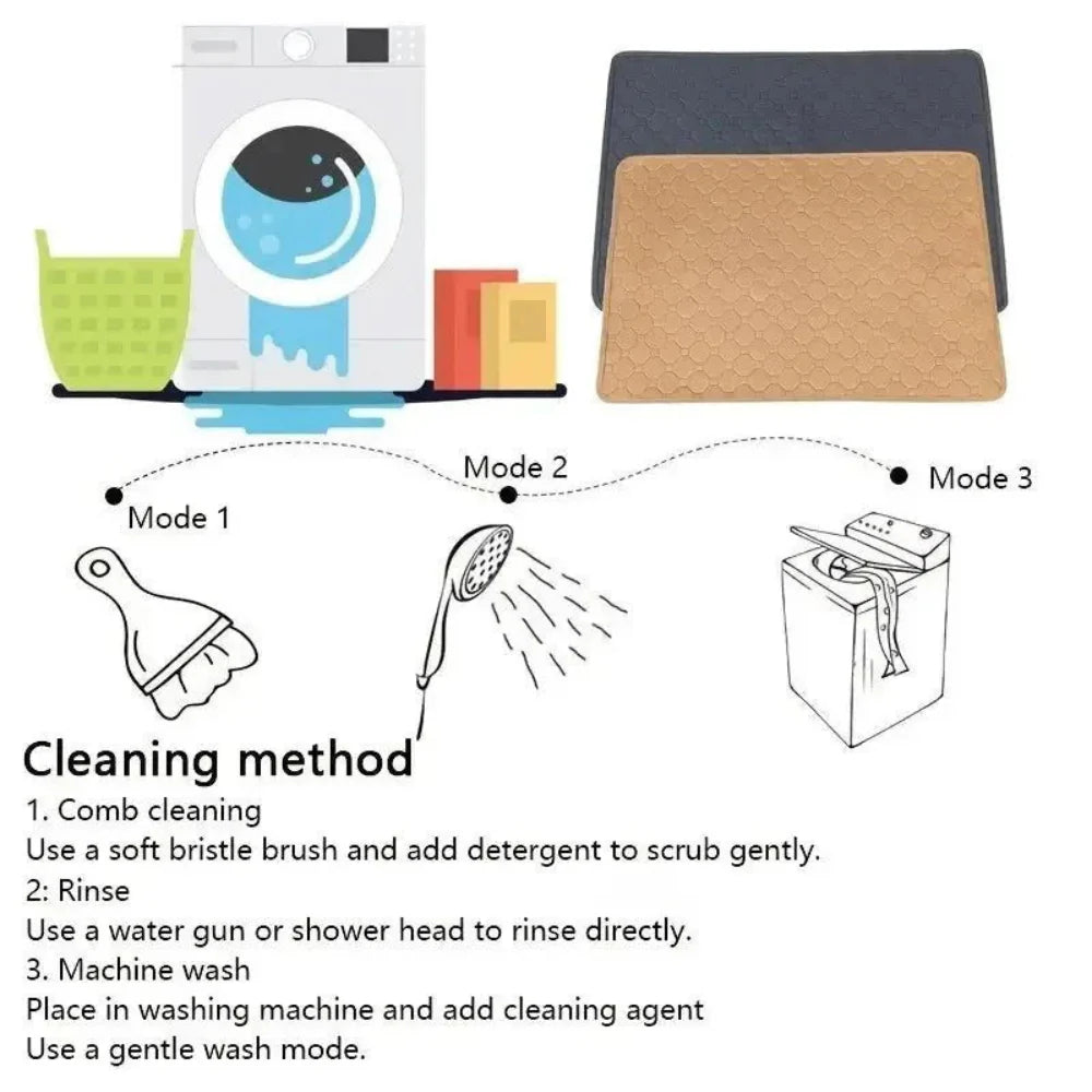 Washable Dog Training Pads with Waterproof TPU Backing – Absorbent and Non-Slip Pet Pads 4