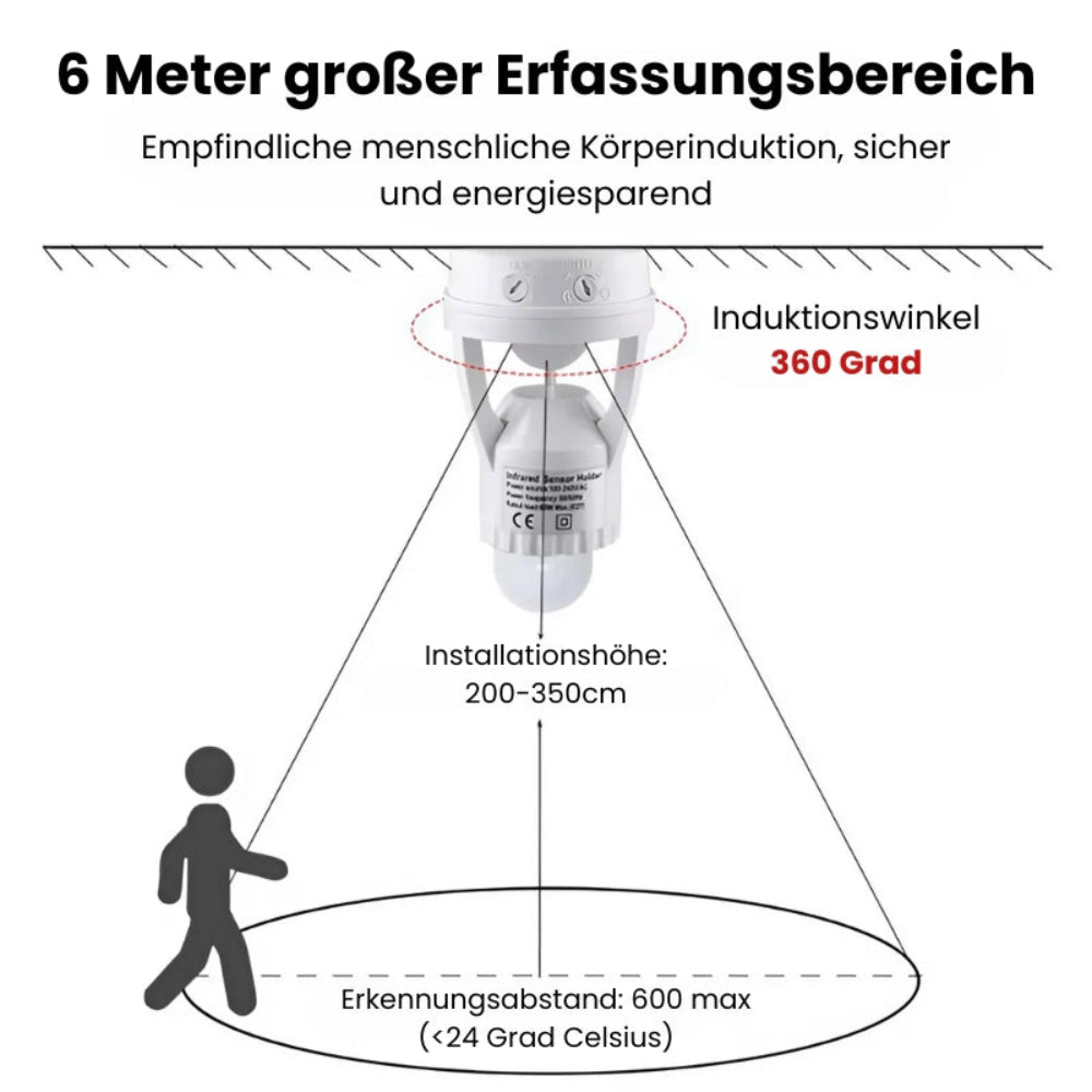 Smart Motion Sensor Glühbirnen-Adapter - Automatische Beleuchtung für mehr Bequemlichkeit