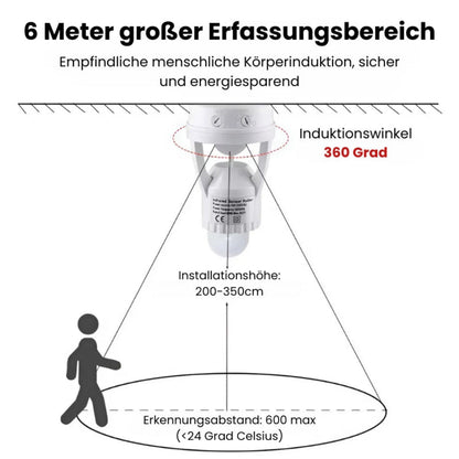 Smart Motion Sensor Glühbirnen-Adapter - Automatische Beleuchtung für mehr Bequemlichkeit