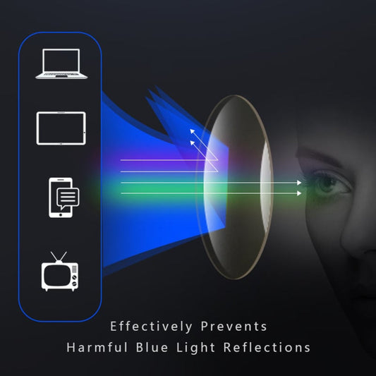 Visiora - Ultraleichte multifokale Lesebrille