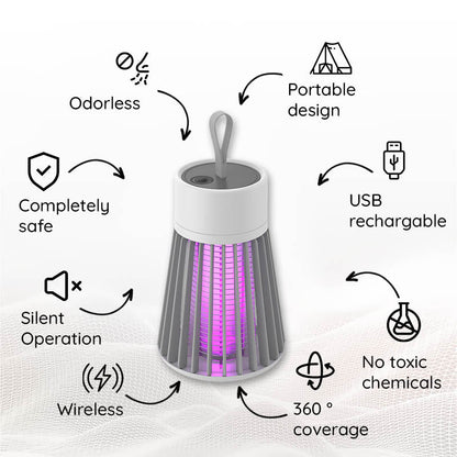 ZenoGlow - Leise UV-Mückenlampe