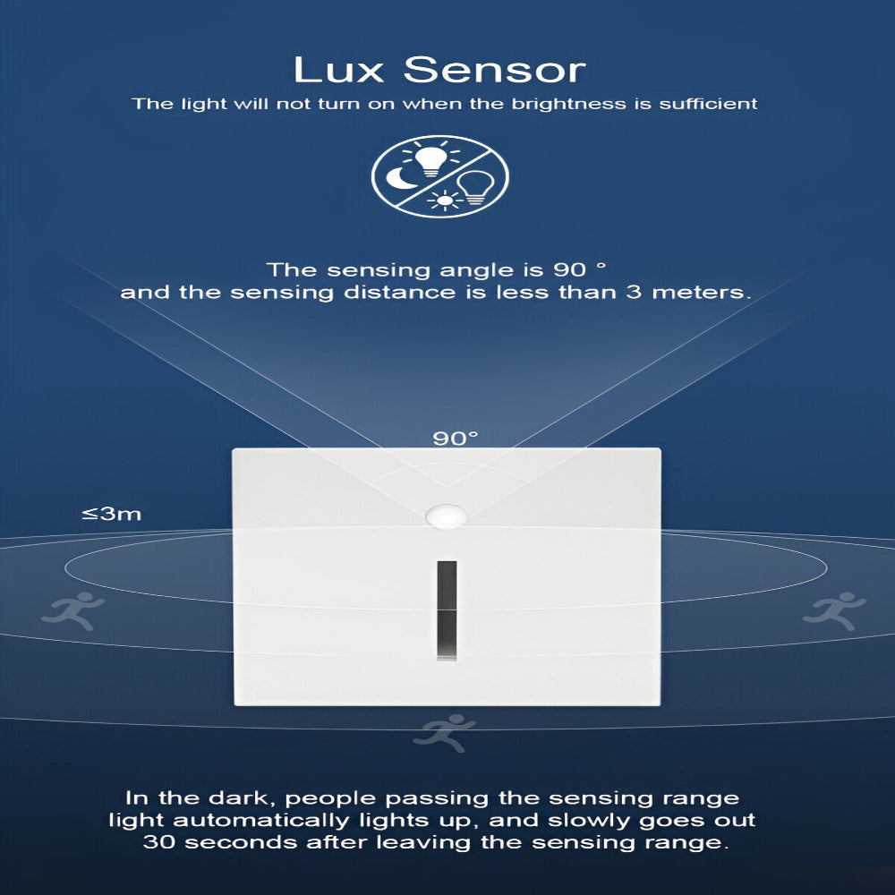Modern Motion Sensor Stair Light – Stylish LED Wall Light for Safety and Ambiance 8