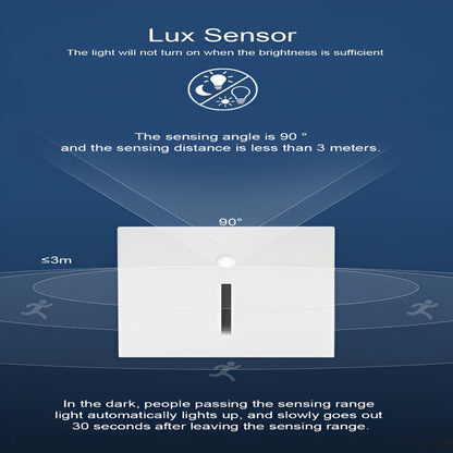 Modern Motion Sensor Stair Light – Stylish LED Wall Light for Safety and Ambiance 8