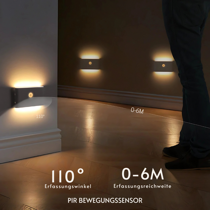 LED Night Light with Motion Sensor Activation – Energy Efficient and USB Rechargeable 5